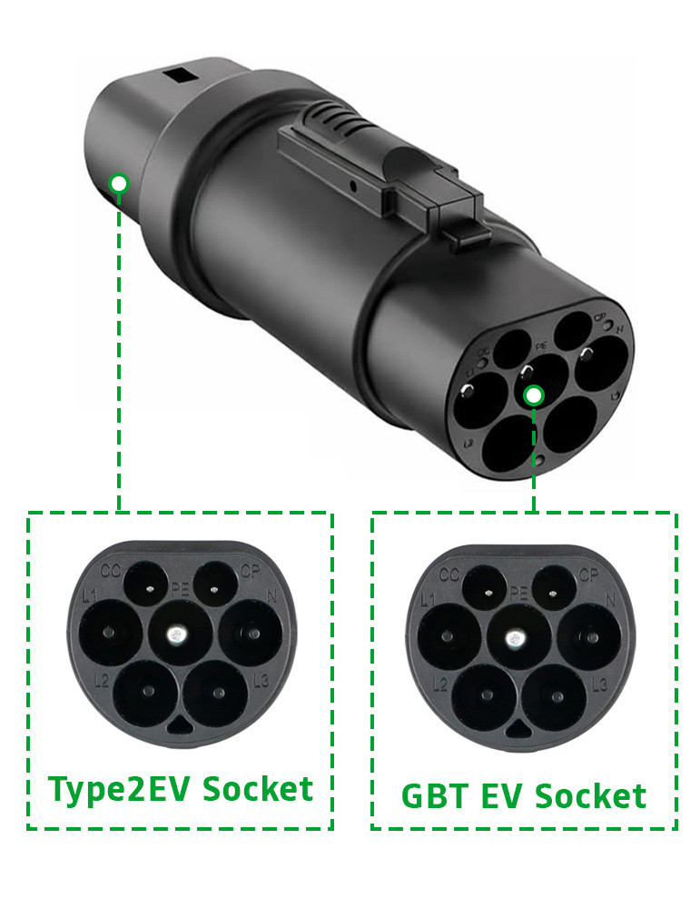 Adaptor Type 2 la GB/T