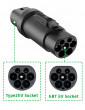 Adaptor Type 2 la GB/T